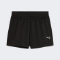 Шорты Puma ESS 4'' Woven Shorts, фото 4 - интернет магазин MEGASPORT