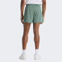 Шорти New Balance Heritage Mesh Graphic Short 5", фото 2 - інтернет магазин MEGASPORT