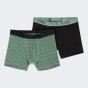 Спідня білизна Puma MEN PRINTED BOXERS 2P, фото 6 - інтернет магазин MEGASPORT