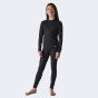 Термобелье Craft детское CORE DRY BASELAYER SET JR, фото 1 - интернет магазин MEGASPORT