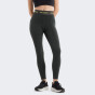 Легінси New Balance Tight Sleek High Rise 25, фото 1 - інтернет магазин MEGASPORT