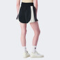 Шорты Champion shorts, фото 2 - интернет магазин MEGASPORT