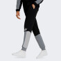 Спортивные штаны Puma ESS+ Block Sweatpants TR, фото 1 - интернет магазин MEGASPORT