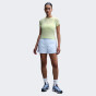 Футболка Nike W NSW NK CHLL KNT MD CRP, фото 3 - інтернет магазин MEGASPORT