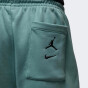 Шорты Jordan M J MVP FLC SHORT LB, фото 6 - интернет магазин MEGASPORT