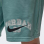 Шорты Jordan M J MVP FLC SHORT LB, фото 7 - интернет магазин MEGASPORT
