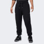 Спортивные штаны Jordan M J FLIGHT SHERPA PANT, фото 1 - интернет магазин MEGASPORT