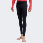 Термоштаны Craft Core Dry Active Comfort Pant M, фото 1 - интернет магазин MEGASPORT