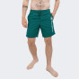 Шорти Champion beachshort, фото 1 - інтернет магазин MEGASPORT