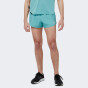 Шорты New Balance Accelerate 3 In Short, фото 1 - интернет магазин MEGASPORT
