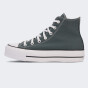 Кеди Converse Chuck Taylor All Star Lift, фото 1 - інтернет магазин MEGASPORT