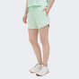 Шорты Puma ESS Elevated 5" Shorts, фото 1 - интернет магазин MEGASPORT