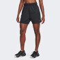 Шорти Nike W NK ATTACK DF MR 5IN SHORT, фото 1 - інтернет магазин MEGASPORT