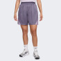 Шорты Nike W NK DF ISOFLY SHORT, фото 1 - интернет магазин MEGASPORT