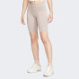 Шорты Nike W NSW ESSNTL MR BIKER SHORT, фото 1 - интернет магазин MEGASPORT