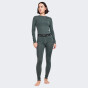 Термобілизна Craft CORE WOOL MERINO SET W JUNIPER-MELA, фото 1 - інтернет магазин MEGASPORT