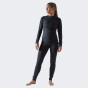 Термобелье Craft CORE DRY BASELAYER SET W, фото 1 - интернет магазин MEGASPORT