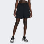 Шорты Nike W NSW ESSNTL WVN HR SHORT, фото 1 - интернет магазин MEGASPORT