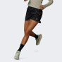 Шорты Adidas RUN IT BL SHORT, фото 1 - интернет магазин MEGASPORT