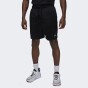 Шорты Jordan M J DF SPRT MESH SHORT, фото 1 - интернет магазин MEGASPORT