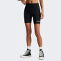 Шорты Converse WORDMARK BIKE SHORT, фото 1 - интернет магазин MEGASPORT