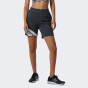 Шорти New Balance Relentless Terry, фото 1 - інтернет магазин MEGASPORT