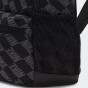 Рюкзак Nike дитячий Y NK BRSLA JDI MNI BK-AOP FA25, фото 5 - інтернет магазин MEGASPORT