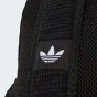 Рюкзак Adidas Originals CL BACKPACK, фото 4 - інтернет магазин MEGASPORT