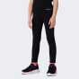 Легінси Champion дитячі leggings, фото 1 - інтернет магазин MEGASPORT