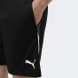 Шорти Puma IndividualLIGA Training Shorts 2 (open pockets), фото 4 - інтернет магазин MEGASPORT