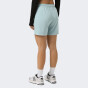 Шорти Lagoa women's terry shorts, фото 2 - інтернет магазин MEGASPORT