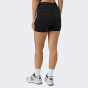 Шорти Lagoa women's training shorts, фото 2 - інтернет магазин MEGASPORT