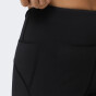 Шорти Lagoa women's training shorts, фото 5 - інтернет магазин MEGASPORT
