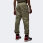 Спортивнi штани Jordan M J BRK FLC PANT, фото 2 - інтернет магазин MEGASPORT