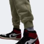 Спортивнi штани Jordan M J BRK FLC PANT, фото 6 - інтернет магазин MEGASPORT