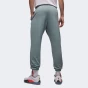 Спортивнi штани Jordan M J DF SPRT CSVR FLC PANT, фото 2 - інтернет магазин MEGASPORT