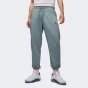 Спортивнi штани Jordan M J DF SPRT CSVR FLC PANT, фото 1 - інтернет магазин MEGASPORT