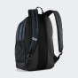 Рюкзак Puma ACADEMY AOP Backpack, фото 2 - інтернет магазин MEGASPORT