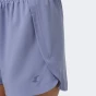 Шорти Lagoa women's summer shorts, фото 5 - інтернет магазин MEGASPORT
