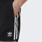 Шорти Adidas Originals SPRINTER SHORTS, фото 4 - інтернет магазин MEGASPORT