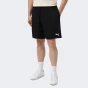 Шорти Puma teamRISE Training Shorts, фото 1 - інтернет магазин MEGASPORT