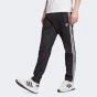 Спортивнi штани Adidas Originals BECKENBAUER TP, фото 1 - інтернет магазин MEGASPORT