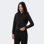 Кофта Champion full zip hoodie sweatshirt, фото 1 - інтернет магазин MEGASPORT