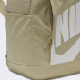 Рюкзак Nike NK ELMNTL BKPK - HBR, фото 6 - інтернет магазин MEGASPORT
