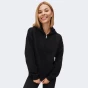 Кофта Champion hooded full zip sweatshirt, фото 1 - інтернет магазин MEGASPORT