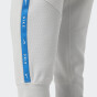 Спортивнi штани Nike M NSW CS JOGGER FLC BB, фото 5 - інтернет магазин MEGASPORT