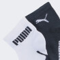 Шкарпетки Puma BABY MINI CATS LIFESTYLE SOCK 2P, фото 3 - інтернет магазин MEGASPORT