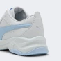 Кросівки Puma Cilia Mode, фото 6 - інтернет магазин MEGASPORT