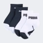 Шкарпетки Puma BABY MINI CATS LIFESTYLE SOCK 2P, фото 1 - інтернет магазин MEGASPORT
