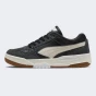 Кеди Puma Rebound Retro SD, фото 1 - інтернет магазин MEGASPORT
